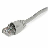 Stevige UTP-netwerkkabel Cat6 Startech RJ45SPLITTER 0,33 m
