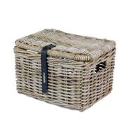 Basil Mand dax s Basil Mand dax s