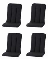 Kussen Exelsior primero Balero Rib Zwart (4 stuks) Madison - Madison