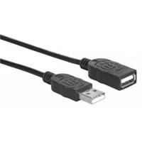 Ngk Usb a verleabel