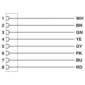 Phoenix Contact 1415726 Sensor/actuator aansluitkabel Aantal polen (sensoren): 8 5.00 m 1 stuk(s)