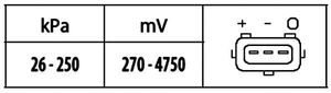 MAP sensor 6PP009400561