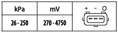 MAP sensor 6PP009400561