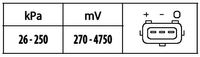 MAP sensor 6PP009400561