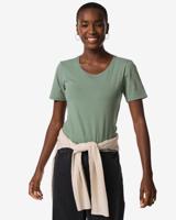 HEMA Dames T-shirt basic o-hals groen (groen)