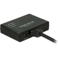 Delock 87700 HDMI-splitter Zwart
