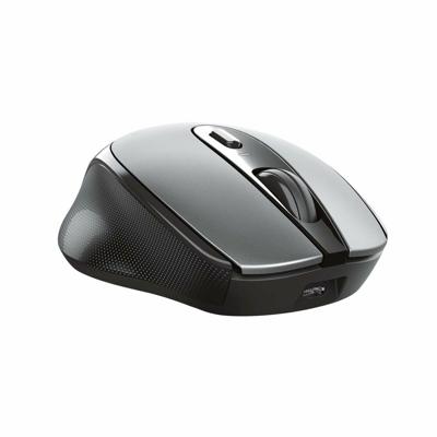 Muis Trust 23809