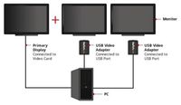 StarTech.com USB VGA Multi Monitor Externe Video-adapter - thumbnail