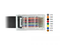 DeLOCK 63912 seriële kabel Zwart 2 m USB Type-C RJ45 - thumbnail
