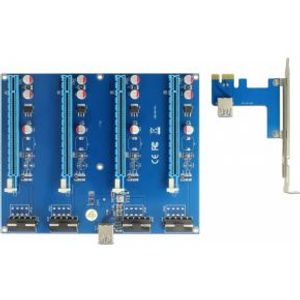 Delock 41427 Riser Card PCI Express x1 > 4 x PCIe x16 met 60cm USB-kabel