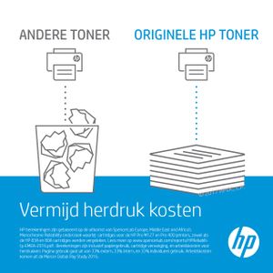 HP 415A Origineel Geel 1 stuk(s)