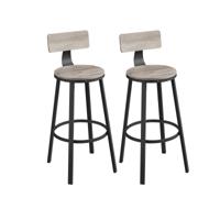 Set van 2 barstoelen industrieel design, Grijs + Zwart / 54 x 73 cm