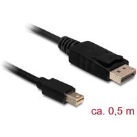 Delock 83984 DisplayPort-kabel Mini-displayport / DisplayPort Adapterkabel Mini DisplayPort-stekker, DisplayPort-stekker 0.50 m Zwart Vergulde steekcontacten
