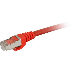 Patchkabel SFTP, RJ-45 met Cat.7a ruwe kabel Kabel