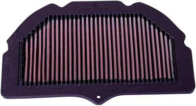 K&N Replac. filter su-7500