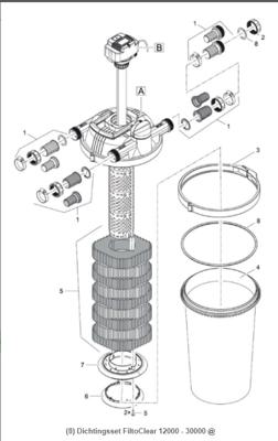 Oase Living Water Dichtingsset FiltoClear 12000 - 30000