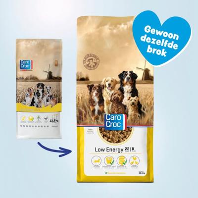 CaroCroc CaroCroc Low Energy 12,5kg