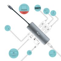 i-tec Metal USB-C Nano dockingstation 4K HDMI LAN + Stroomvoorziening 100 W - thumbnail