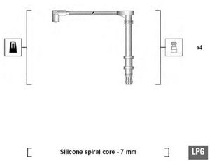 Bougiekabelset MSK618