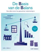De basis van de balans (Paperback)