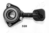 Druklager CF320