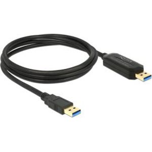 DeLOCK 1.5m, USB 3.0-A - USB 3.0-A USB-kabel 1,5 m USB 3.2 Gen 1 (3.1 Gen 1) USB A Zwart