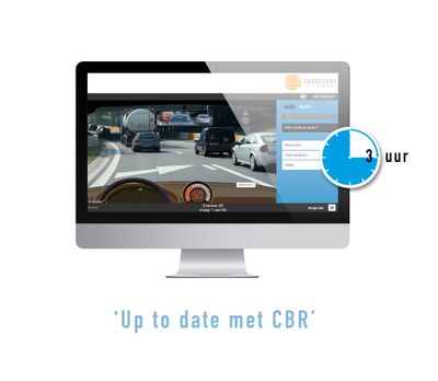 3 Uur Auto Theorie Examen Oefenen 2025