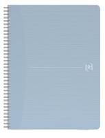 Spiraalblok oxford my rec'up a4 rt 5x5mm 90vel bl | 5 stuks