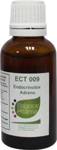 ECT009 Adreno Endocrinotox