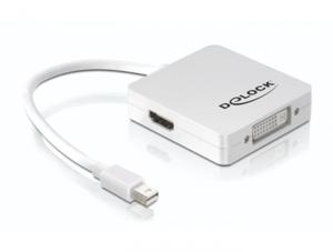 DeLOCK 61768 video kabel adapter 0,24 m mini Displayport HDMI/DVI/Displayport Wit