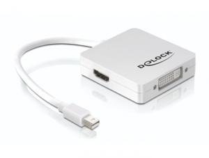 DeLOCK 61768 video kabel adapter 0,24 m Mini DisplayPort DisplayPort + DVI + HDMI Wit