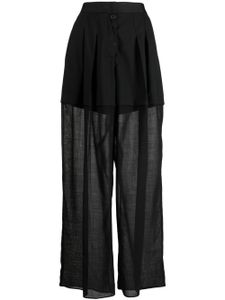 Ports 1961 pantalon taille haute à empiècements transparents - Noir