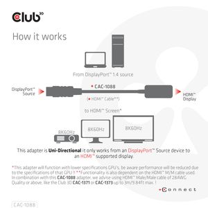 Club 3D DisplayPort 1.4 > HDMI HDR Active adapter 0,1 meter, 4K 120Hz, 8K 60Hz