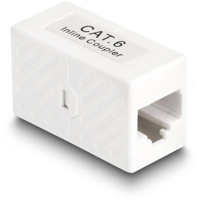 Delock RJ45 Netwerk Adapter [1x RJ45-bus - 1x RJ45-bus] Wit
