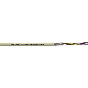LAPP 34421/500 Datakabel UNITRONIC LIYCY 21 x 0.25 mm² Grijs 500 m