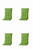 Kussen hoog 50x123 Rib Limoen (4 stuks) Madison - Madison