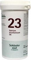 Natrium bicarbonicum 23 D6 Schussler