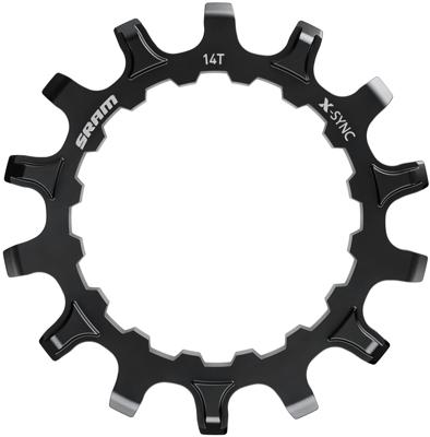 SRAM motortandwiel
