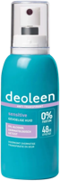Deoleen Anti-transpirant Deodorant Verstuiver Sensitive Deoleen Anti-transpirant Deodorant Verstuiver Sensitive