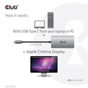 CLUB3D CAC-1510-A video kabel adapter USB Type-C DVI