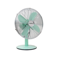 Bestron Bestron Retro Bureauventilator