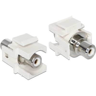 DeLOCK Keystone RCA female naar RCA female Module kabel