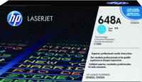 HP 648A originele cyaan LaserJet tonercartridge