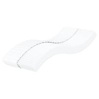 Schuimmatras hardheid H2 H3 90x220 cm wit