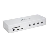 Uniclass AI-EP04A 4 Poort HDMI | USB KVM Switch - thumbnail