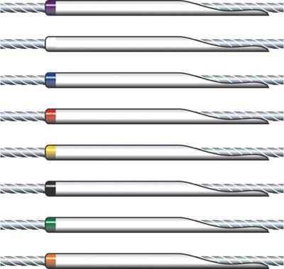 Dan-fender Stagbeschermer 4 Mm Lengte 1.80 Mtr Default