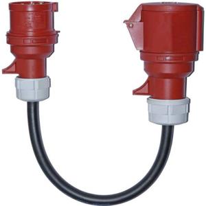 Gossen Metrawatt Z750F Meetadapter CEE-koppeling 32 A 5-polig - CEE-stekker 16 A 5-polig