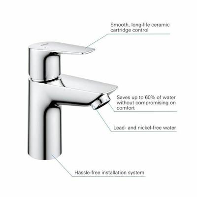 Mengkraan Grohe Start Edge Blik