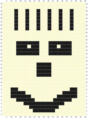 Sunarts doe het zelf pakket model Gezicht silhouet paaseiland 80 x 210 cm artikelnummer D376