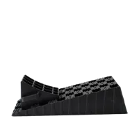 Milenco MGI Wedge met Chock Leveller